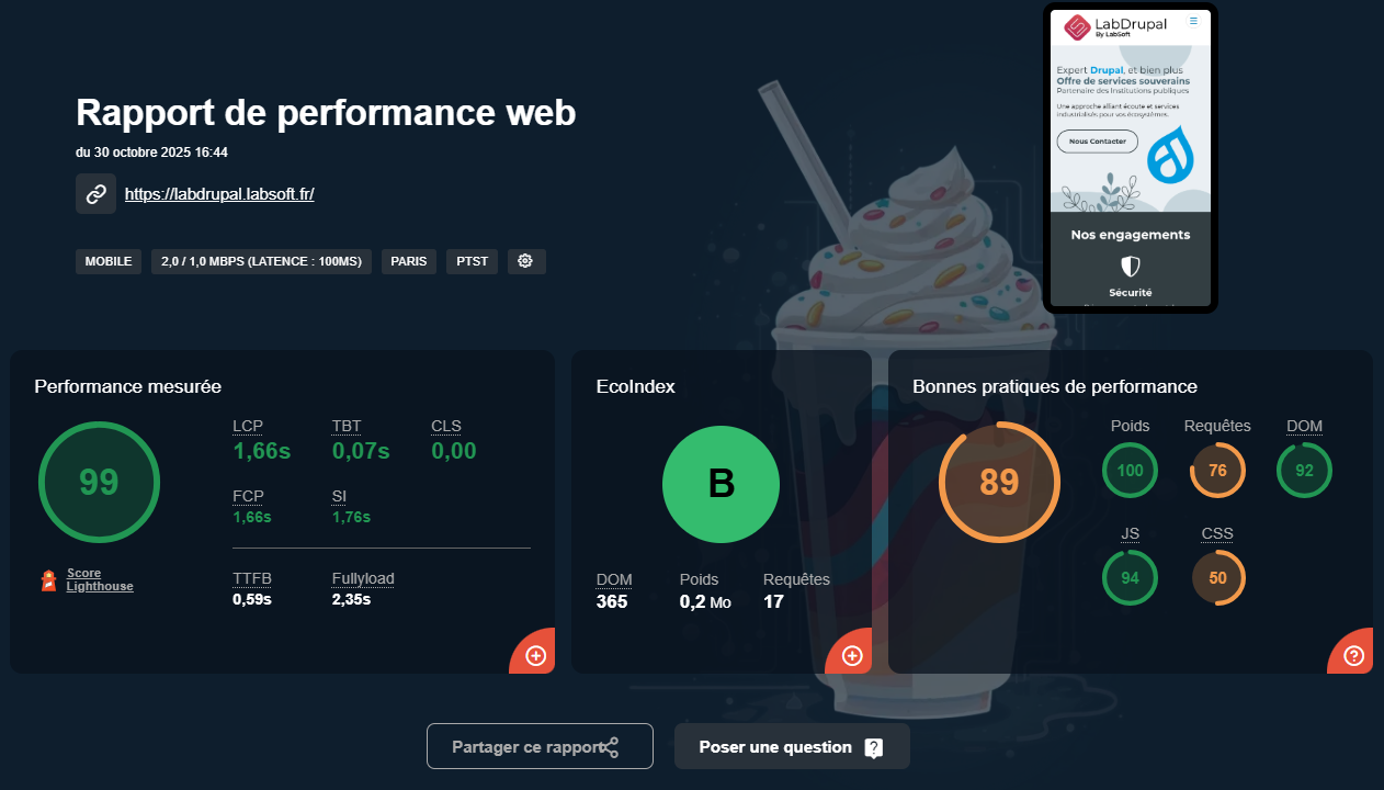 Rapport de performance du site LabDrupal
